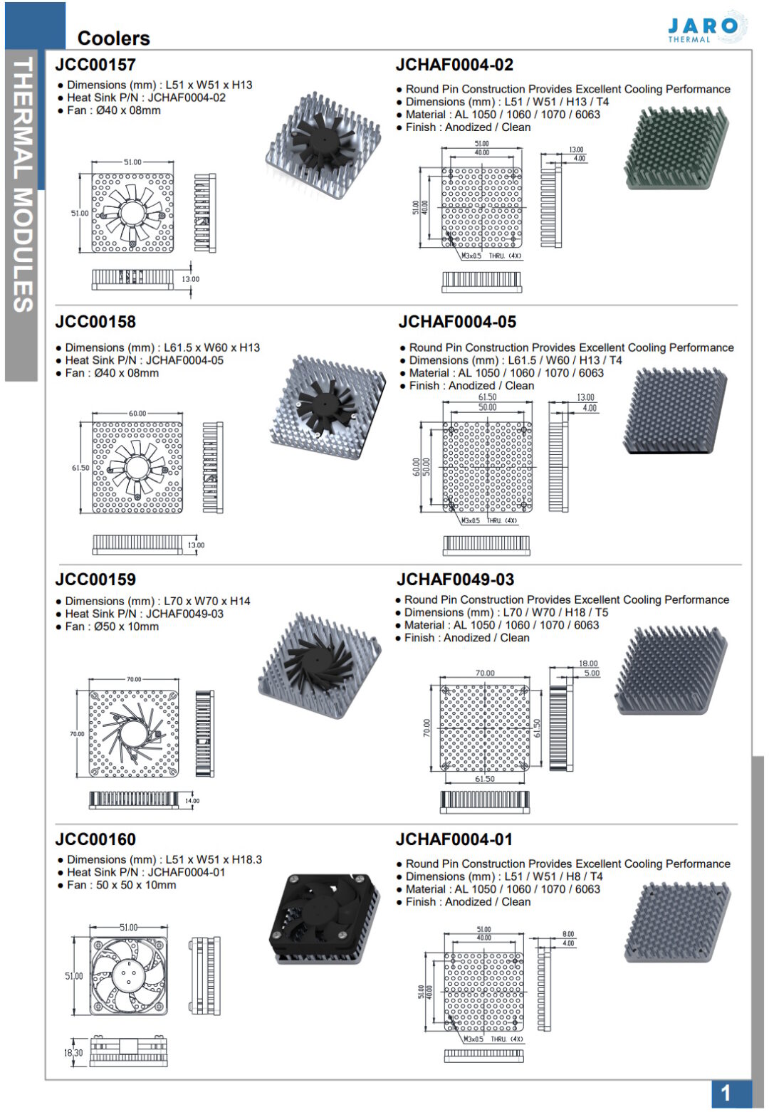 JARO Fan and Heatsink Catalogs 2025